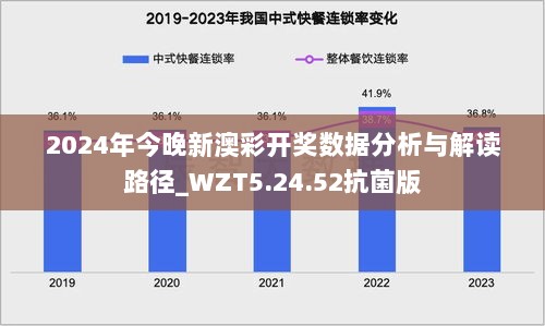 2024年今晚新澳彩开奖数据分析与解读路径_WZT5.24.52抗菌版