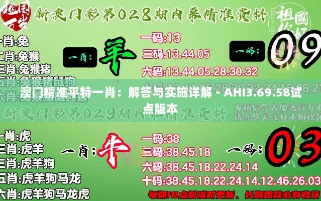 澳门精准平特一肖：解答与实施详解 - AHI3.69.58试点版本