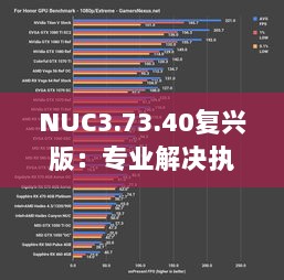 NUC3.73.40复兴版：专业解决执行挑战的探索款