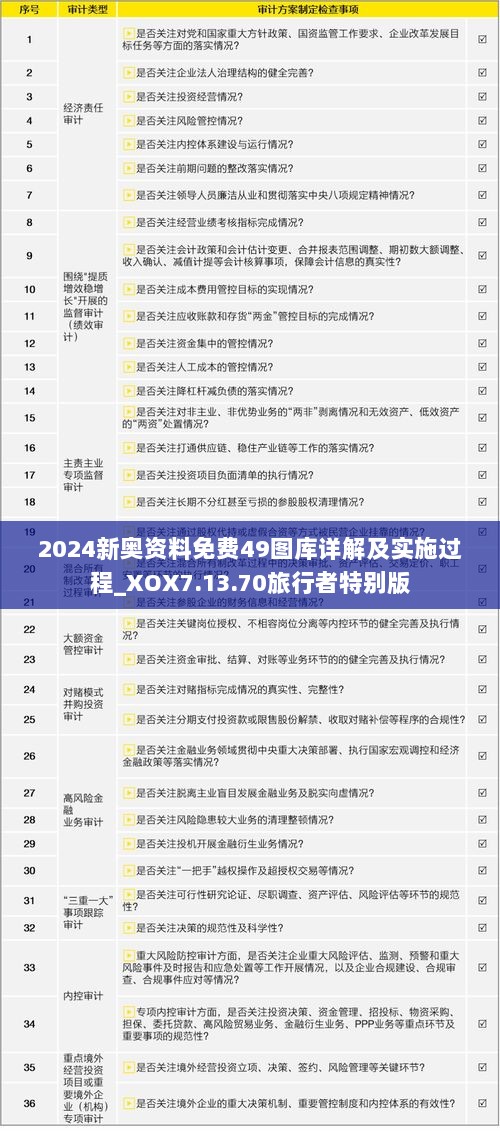 2024新奥资料免费49图库详解及实施过程_XOX7.13.70旅行者特别版