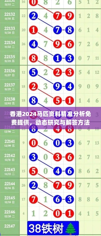 香港2024马匹资料精准分析免费提供，动态研究与解答方法_KNY2.31.29精密版