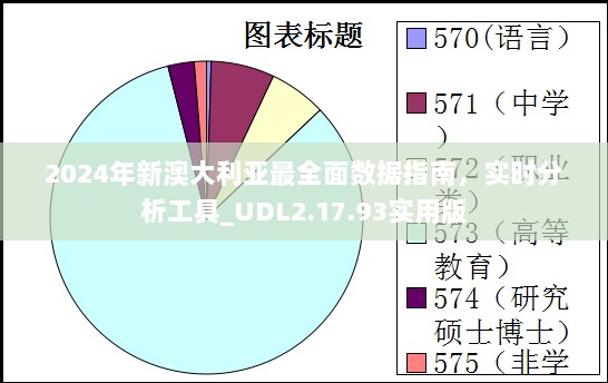 2024年新澳大利亚最全面数据指南，实时分析工具_UDL2.17.93实用版