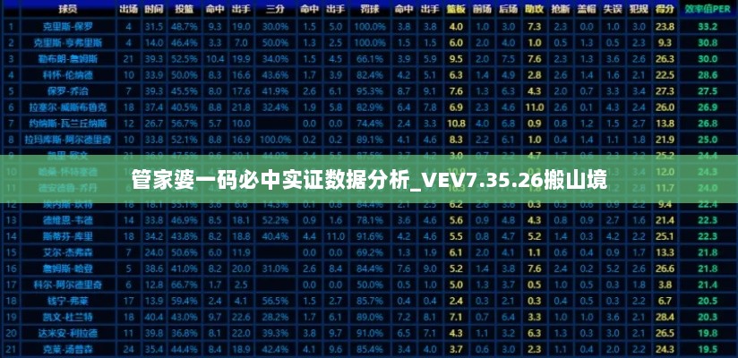 管家婆一码必中实证数据分析_VEV7.35.26搬山境