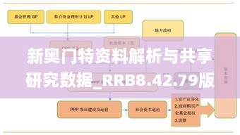 新奥门特资料解析与共享研究数据_RRB8.42.79版本