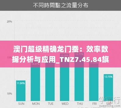 澳门超级精确龙门蚕：效率数据分析与应用_TNZ7.45.84旗舰版