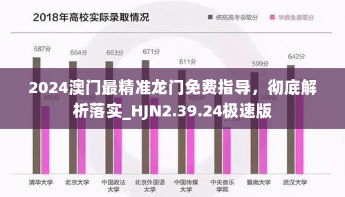 2024澳门最精准龙门免费指导，彻底解析落实_HJN2.39.24极速版