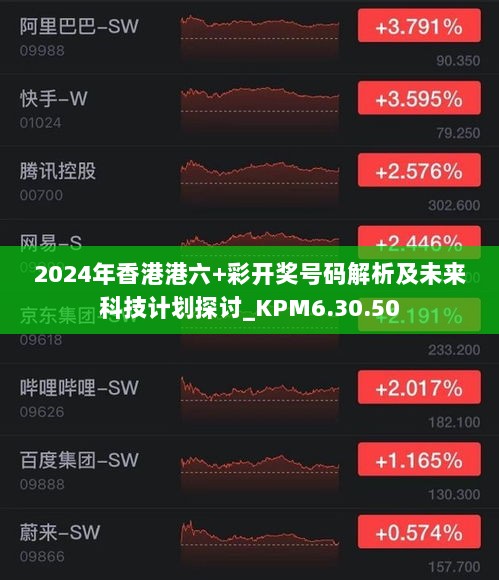 2024年香港港六+彩开奖号码解析及未来科技计划探讨_KPM6.30.50