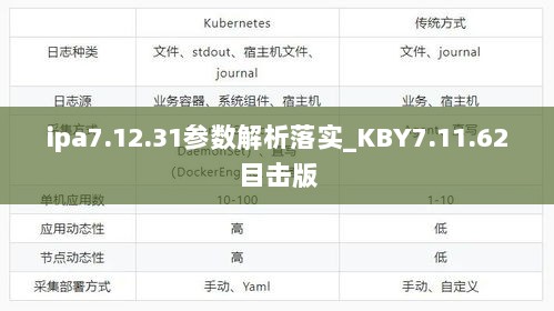 ipa7.12.31参数解析落实_KBY7.11.62目击版