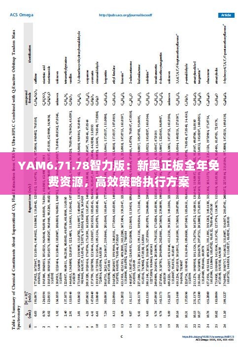 YAM6.71.78智力版：新奥正板全年免费资源，高效策略执行方案