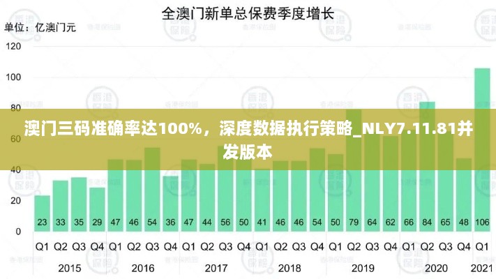 澳门三码准确率达100%，深度数据执行策略_NLY7.11.81并发版本