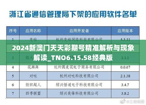 2024新澳门天天彩期号精准解析与现象解读_TNO6.15.58经典版