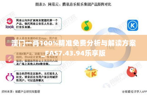 澳门一肖100%精准免费分析与解读方案_FAS7.43.94乐享版