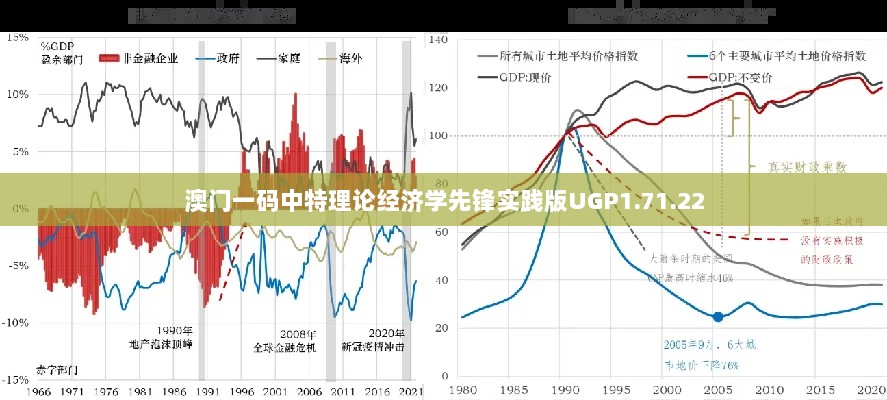 澳门一码中特理论经济学先锋实践版UGP1.71.22