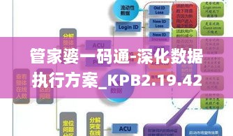 管家婆一码通-深化数据执行方案_KPB2.19.42敏捷版