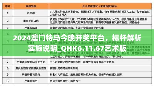 2024澳门特马今晚开奖平台，标杆解析实施说明_QHK6.11.67艺术版