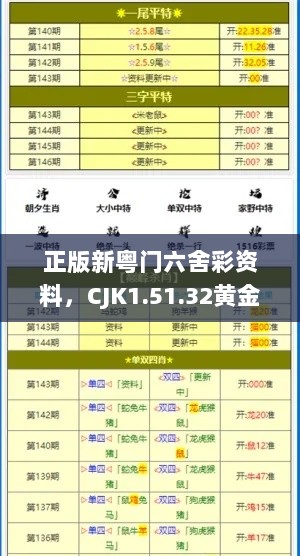 正版新粤门六舍彩资料，CJK1.51.32黄金版详解与解析方案