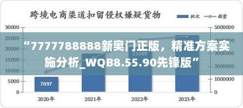 “7777788888新奥门正版，精准方案实施分析_WQB8.55.90先锋版”