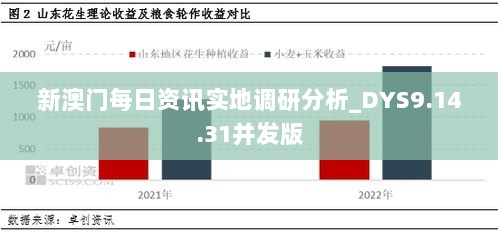 新澳门每日资讯实地调研分析_DYS9.14.31并发版