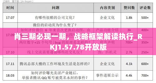 肖三期必现一期，战略框架解读执行_RKJ1.57.78开放版