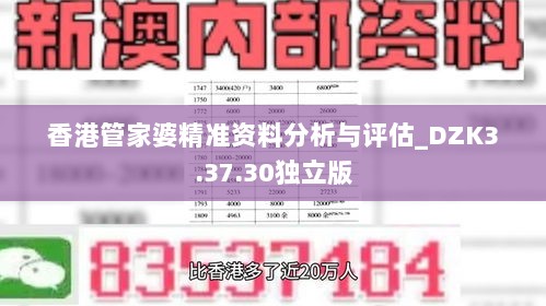 香港管家婆精准资料分析与评估_DZK3.37.30独立版