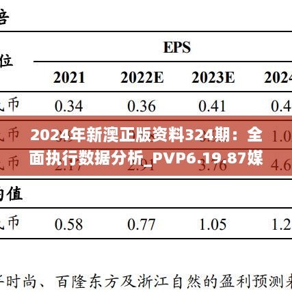 2024年新澳正版资料324期：全面执行数据分析_PVP6.19.87媒体版