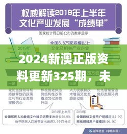 2024新澳正版资料更新325期，未来发展解读_GYP2.77.50版