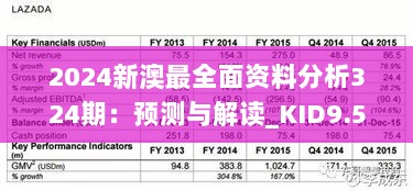 2024新澳最全面资料分析324期：预测与解读_KID9.52.53校园版