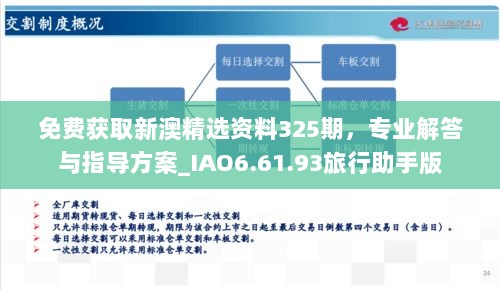 免费获取新澳精选资料325期，专业解答与指导方案_IAO6.61.93旅行助手版