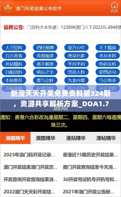 新澳天天开奖免费资料第324期，资源共享解析方案_DOA1.71.29跨界版本