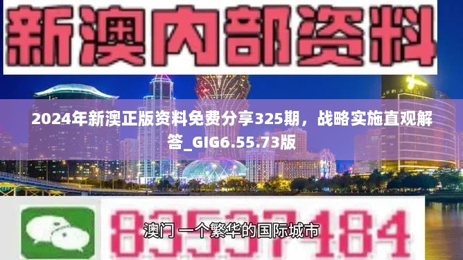 2024年新澳正版资料免费分享325期，战略实施直观解答_GIG6.55.73版