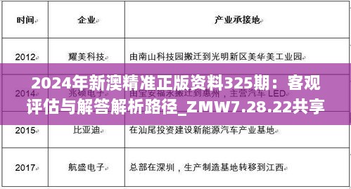 2024年新澳精准正版资料325期：客观评估与解答解析路径_ZMW7.28.22共享版