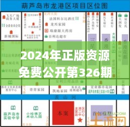 2024年正版资源免费公开第326期，结构分析与解答方案_WWG6.30.74投资版