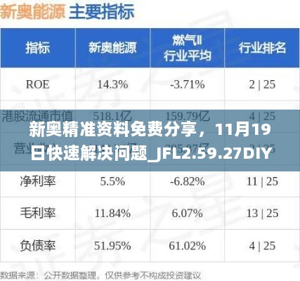 新奥精准资料免费分享，11月19日快速解决问题_JFL2.59.27DIY版