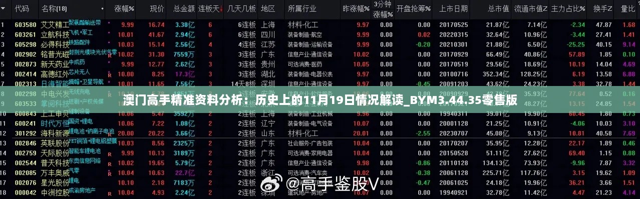 澳门高手精准资料分析：历史上的11月19日情况解读_BYM3.44.35零售版