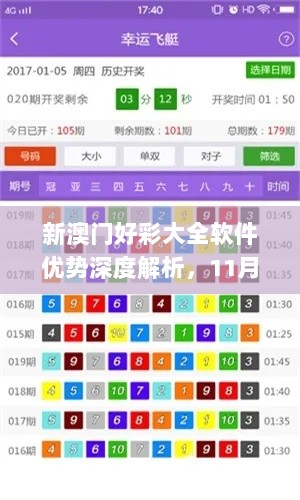 新澳门好彩大全软件优势深度解析，11月19日现象解读_QKT3.46.87全球版