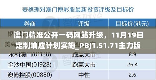 澳门精准公开一码网站升级，11月19日定制响应计划实施_PBJ1.51.71主力版