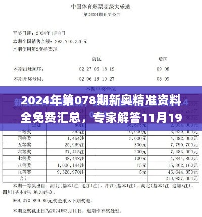 2024年第078期新奥精准资料全免费汇总，专家解答11月19日问题_YKP5.50.44更新版