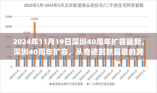 闻鸡起舞 第2页