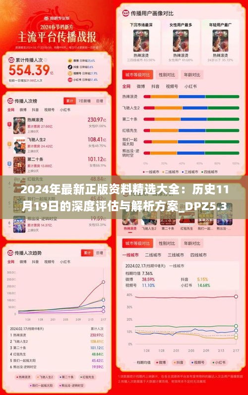 2024年最新正版资料精选大全：历史11月19日的深度评估与解析方案_DPZ5.34.53实用版