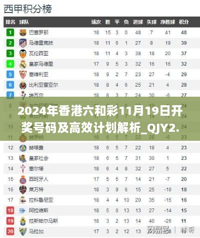 2024年香港六和彩11月19日开奖号码及高效计划解析_QJY2.28.76盒装版