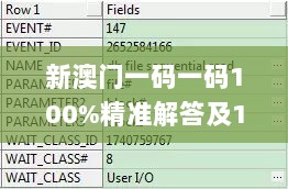 新澳门一码一码100%精准解答及11月落实方案_CBN9.59.62授权版