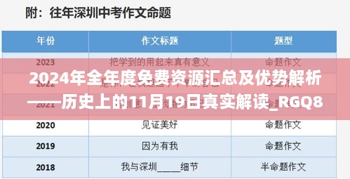 2024年全年度免费资源汇总及优势解析——历史上的11月19日真实解读_RGQ8.74.93荣耀版