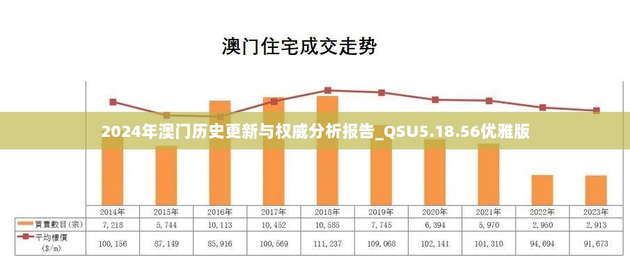 2024年澳门历史更新与权威分析报告_QSU5.18.56优雅版