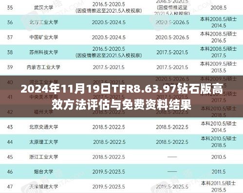 2024年11月19日TFR8.63.97钻石版高效方法评估与免费资料结果