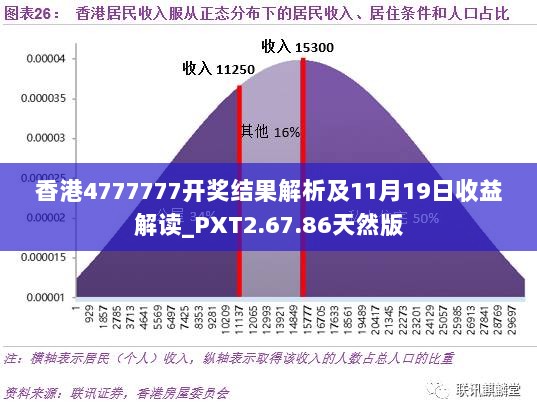 香港4777777开奖结果解析及11月19日收益解读_PXT2.67.86天然版