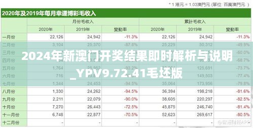 2024年新澳门开奖结果即时解析与说明_YPV9.72.41毛坯版