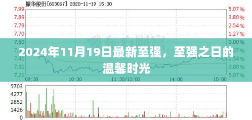 2024年11月19日，至强之日的温馨时光