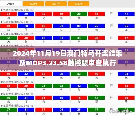 2024年11月19日澳门特马开奖结果及MDP3.23.58触控版审查执行