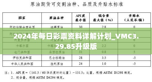 2024年每日彩票资料详解计划_VMC3.29.85升级版