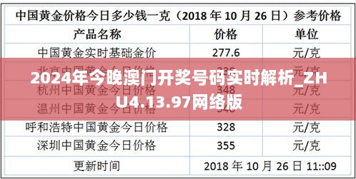 2024年今晚澳门开奖号码实时解析_ZHU4.13.97网络版